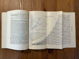 Libros química y biología
