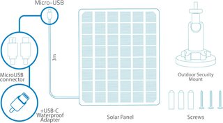NIVIAN panel solar carga cámaras seguridad