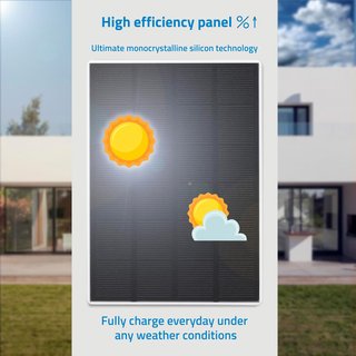 NIVIAN panel solar carga cámaras seguridad