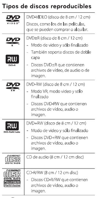 Vídeo-Reproductor CD-DVD - Full HD