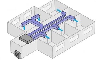 Instalaciones de aire acondicionado y fontanería