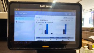 Impresora Samsung ProXpress C4060FX