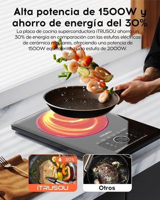 Placa de Cocción Superconductora 1500W NUEVA