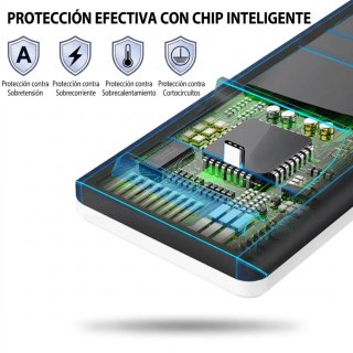 Base de carga dual PS5 USB-C | Carga rápida