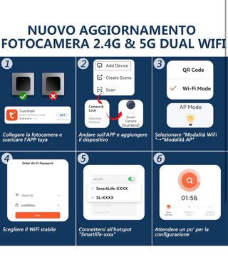 Cámara Espía WiFi 5G Mini
