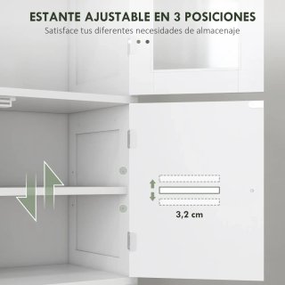 Mueble de baño
