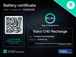 Volvo C40 2022