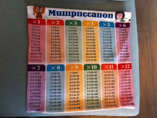 Funda Cojín Tablas Multiplicar 40x40