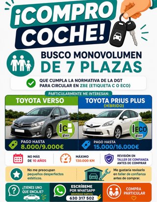 Toyota Prius Plus 2021