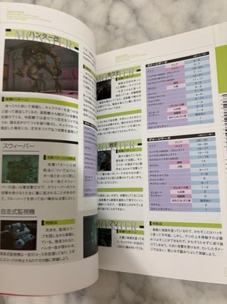 Guide Resident Evil Code Veronica Dreamcast JP