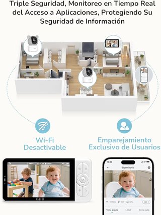 GHB Cámara Vigilancia Bebé Pantalla 5 Wifi