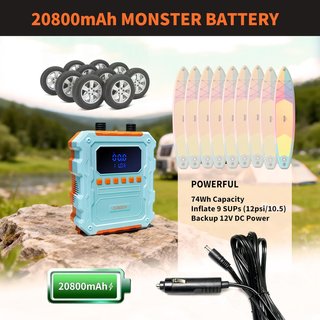Inflador Eléctrico Portátil 60 PSI con Batería