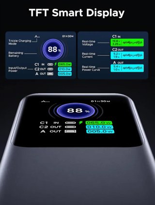 NUEVA Bateria Ugreen Nexode 25000mAh 200W