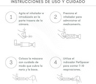 Cámara inhalador perro