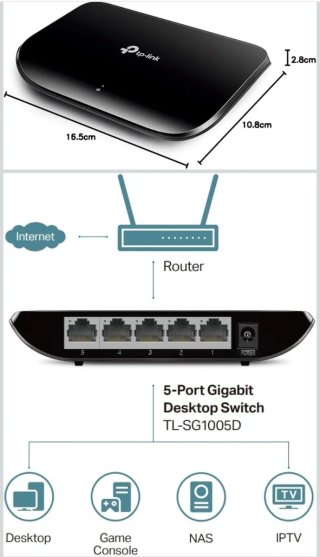 TP-Link Switch Negro