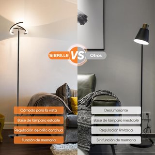 Lámpara Pie LED 22W 1300Lm Regulable