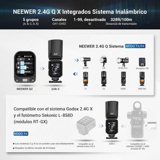 Flash Neewer Z3R-C TTL 100W Cabeza Redonda NUEVO