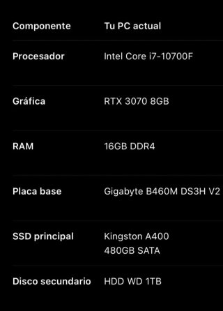 PC Gaming Intel Core i7 + Pantalla Gigabyte