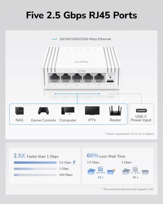 Cudy HS105U - Switch Ethernet 2.5GB