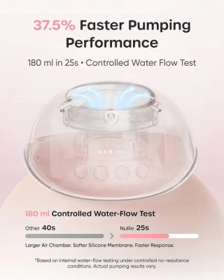 Nuliie JoyFlow Air Sacaleches Eléctrico