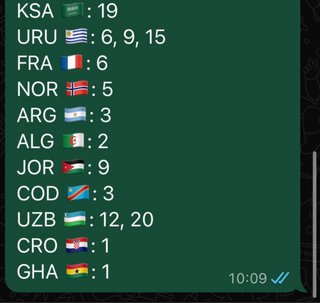Cromos Panini Mundial 2026