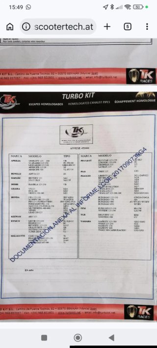 Escape TK Kymco 125
