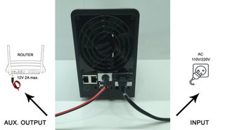 Synology DS713+ 4GB DSM 7.1 PSU GaN 75W