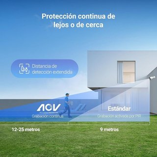 Cámara vigilancia exterior EZVIZ CB3 4G NUEVO