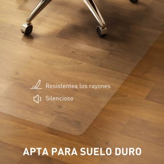 Alfombrilla protectora para silla de oficina