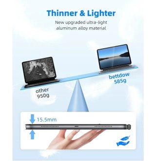Custodia Tastiera Bettdow per iPad Air 11
