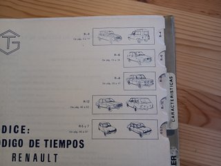 GUIA DE TASACIONES 1976 - CODIGO DE TIEMPOS Y CARA
