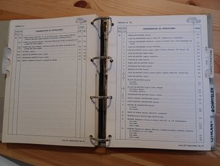 GUIA DE TASACIONES 1976 - CODIGO DE TIEMPOS Y CARA