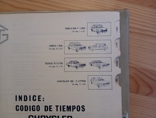 GUIA DE TASACIONES 1976 - CODIGO DE TIEMPOS Y CARA