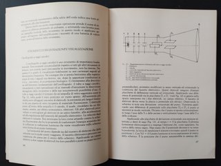 Disturbi della motilità GASTROINTESTINALE +2Omaggi
