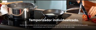 Placa Inducción Cecotec