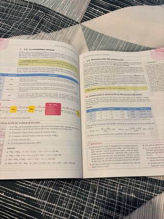 Economía 1.o Bachillerato