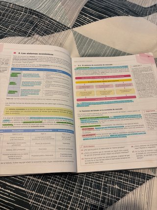 Economía 1.o Bachillerato
