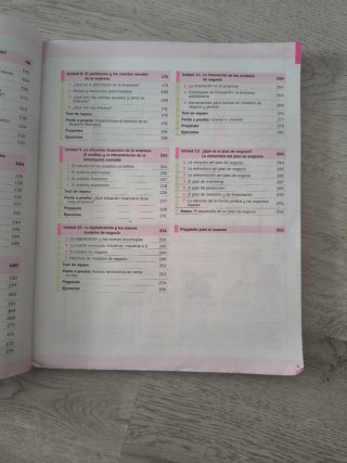 Empresa y diseño de modelos de negocio 2o Bachi...