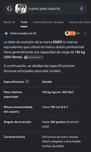 Tabla de inversión Emer