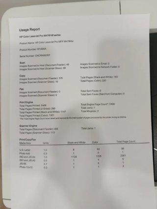 Impresora HP Color LaserJet Pro MFP M479fdw