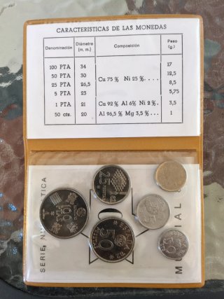 Serie Numismática Mundial '82 España