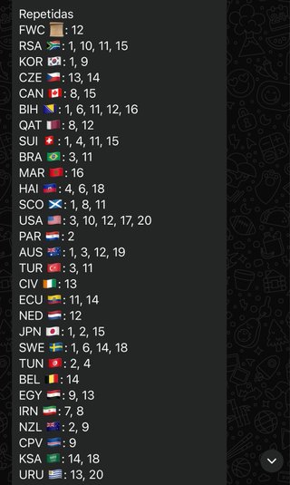 Cambio cromos mundial