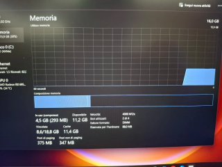 PC Gaming R7 16GB RAM 1TB SSD RX 6950XT