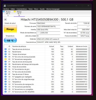 Lote 5 HDD SATA 2.5 portatili per riparazione o ricambi