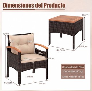 Conjunto Jardín: 2 Sillas y Mesa