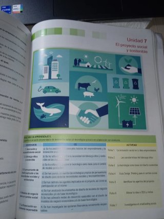 Libro Itinerario Personal para la empleabilidad II