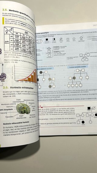 Biologia, 2 Batxillerat