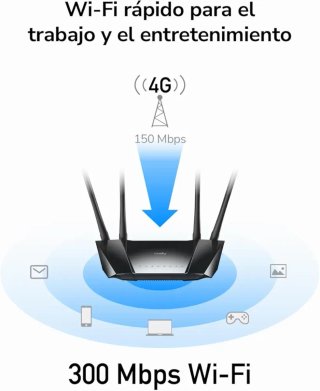 Router Cudy LT400 4G LTE WiFi 300Mbps