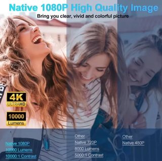 Proyector HY320 Full HD Android Negro