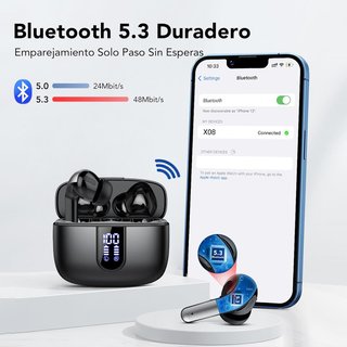 Auriculares Inalámbricos Renimer I50